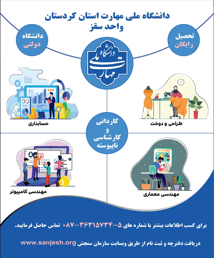 دانشگاه ملی مهارت سقز — بنر ۲ و ۴ متری